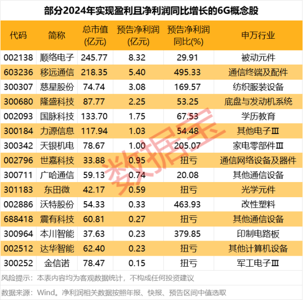 申宝策略 以色列已在加沙地带“缓冲区”建立15个军事基地