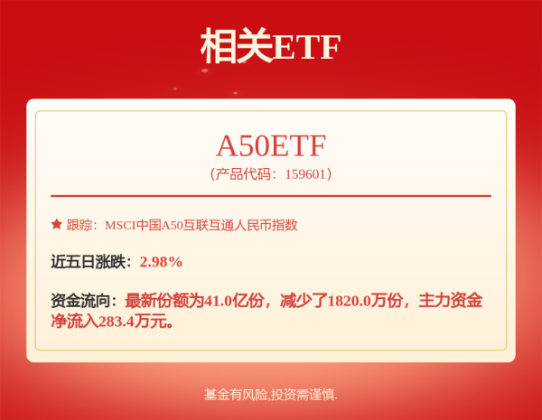 广盛配资 排队香港上市，宁德时代百亿IPO引爆港股，有投行轮岗备战中概股“回流潮”