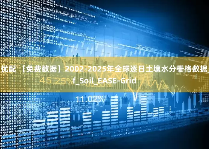 爱优配 【免费数据】2002-2025年全球逐日土壤水分栅格数据_tif_Soil_EASE-Grid