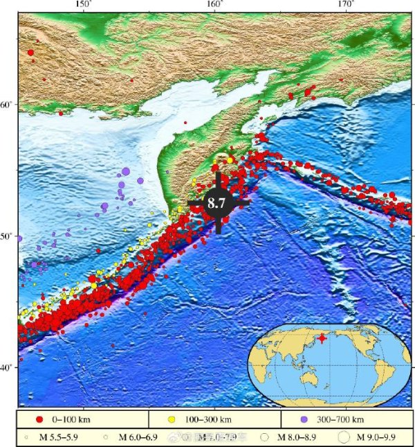 涵乔财富 堪察加东岸远海地震震级修正为8.7级 堪察加地震不会对我国造成灾害性影响