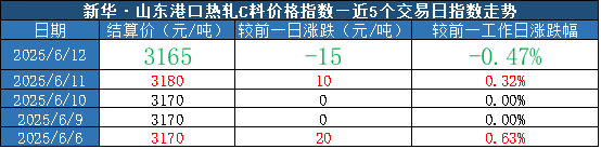 cfcd9b2451db4be5bc8eecc5efe011e6.png